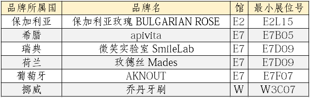 中国美容博览会 中国美容博览会