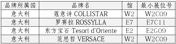 中国美容博览会 中国美容博览会
