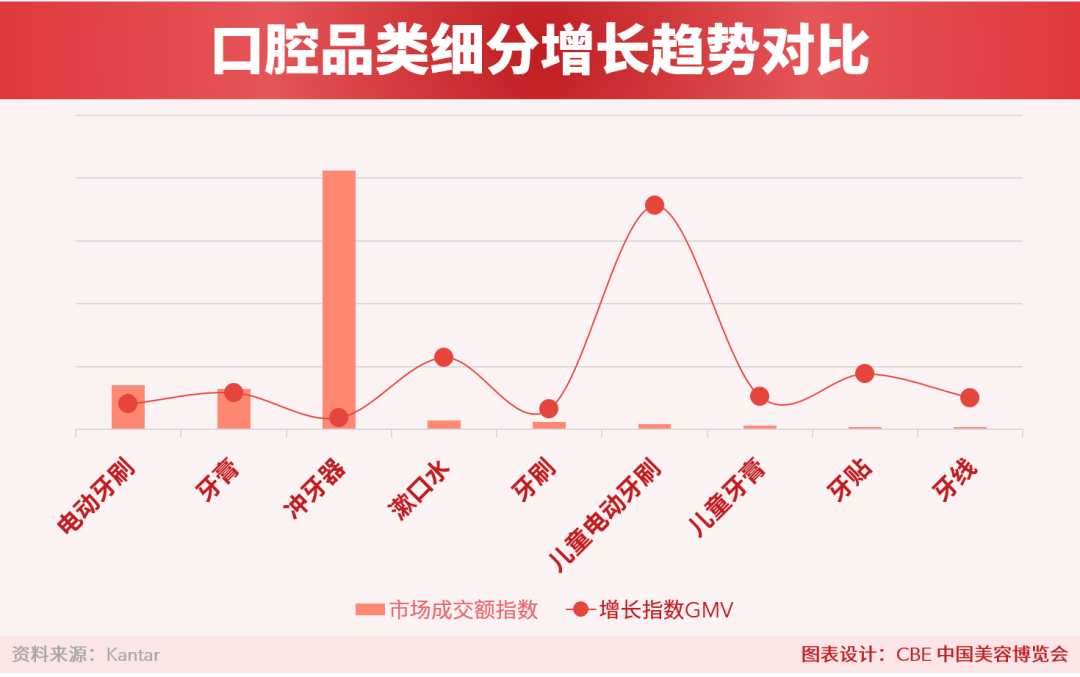 中国美容博览会 中国美容博览会