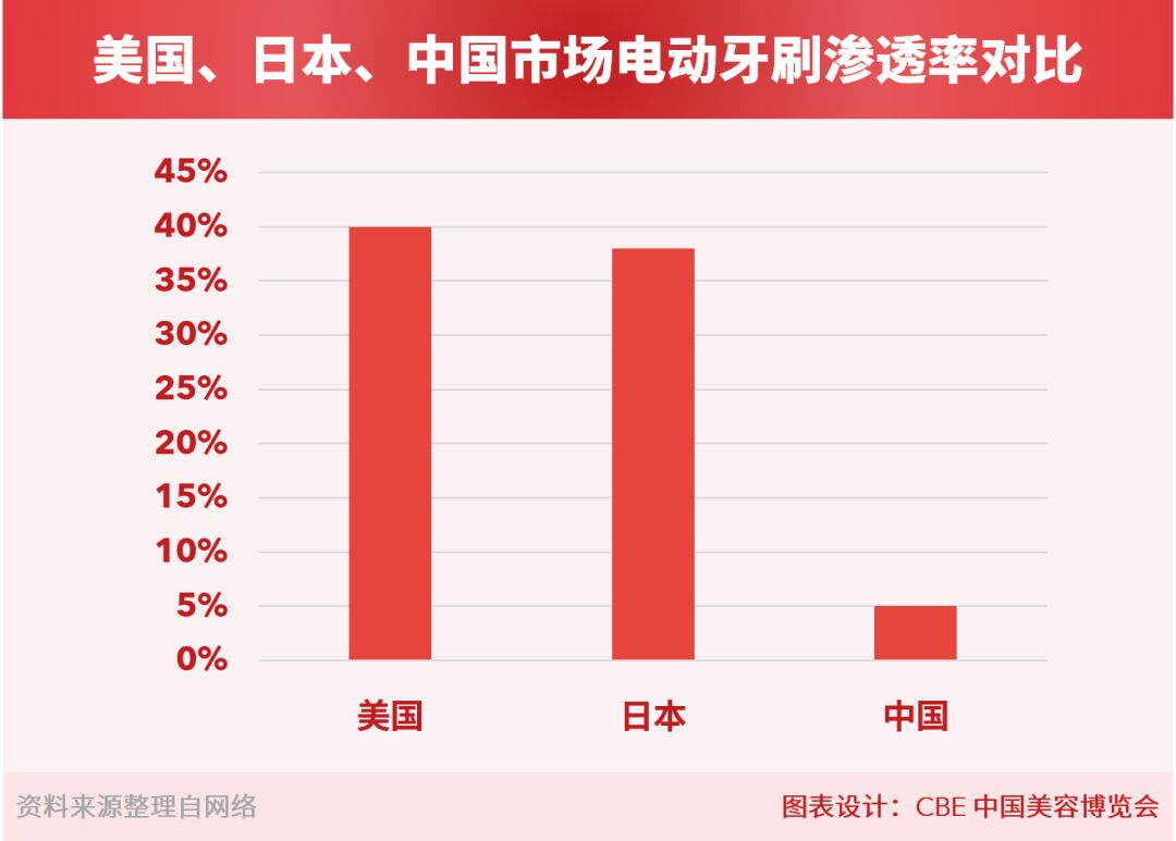 中国美容博览会 中国美容博览会