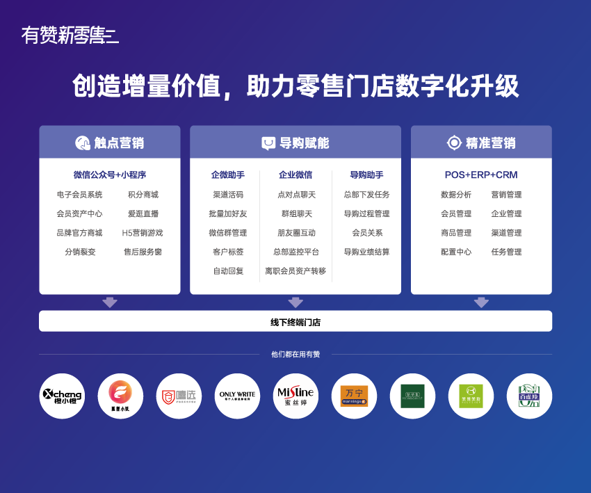 中国美容博览会 中国美容博览会