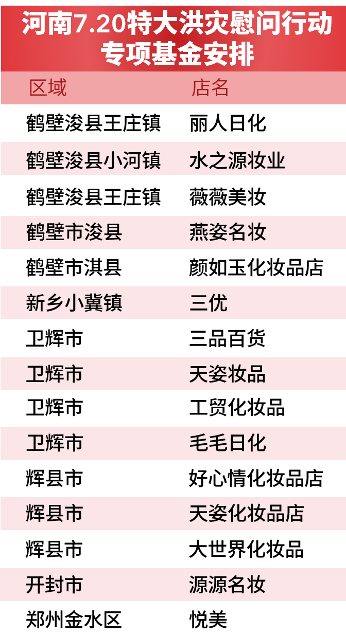 中国美容博览会 中国美容博览会