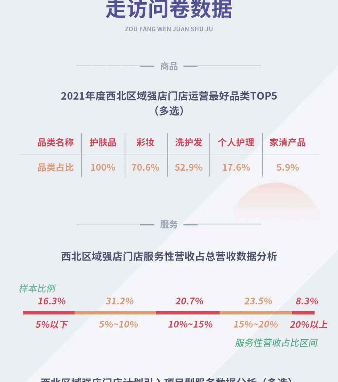 中国美容博览会 中国美容博览会