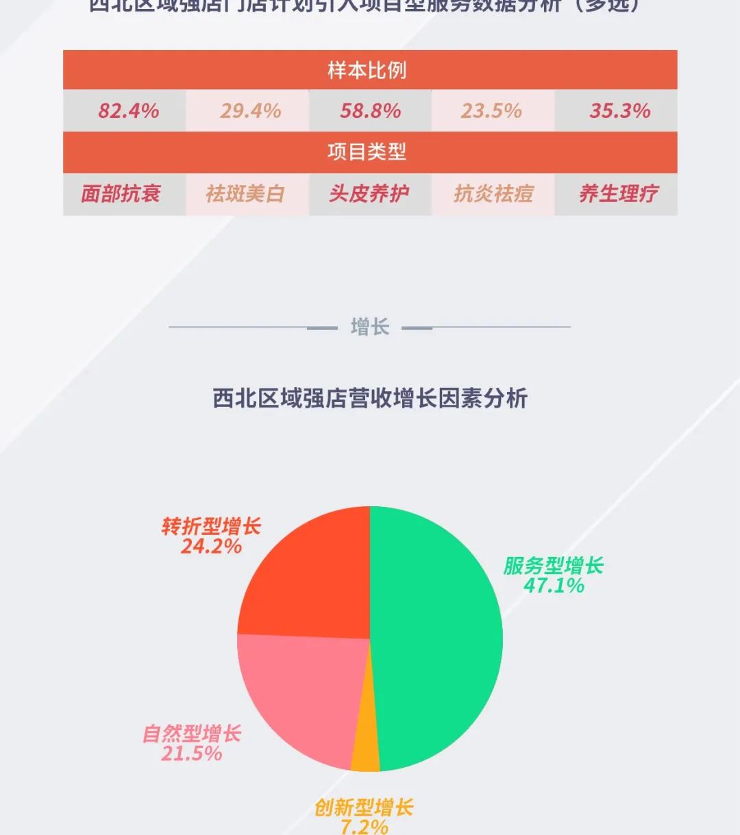 中国美容博览会 中国美容博览会