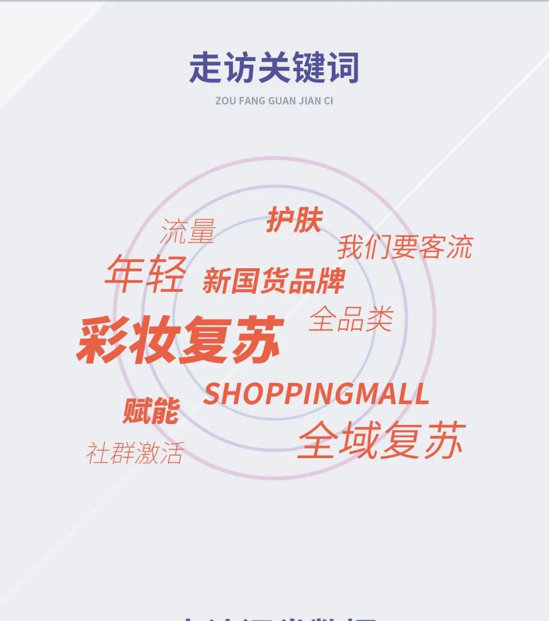 中国美容博览会 中国美容博览会