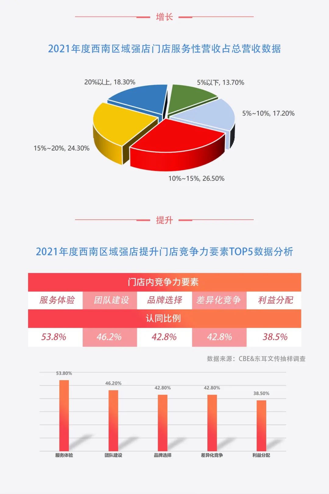 中国美容博览会 中国美容博览会