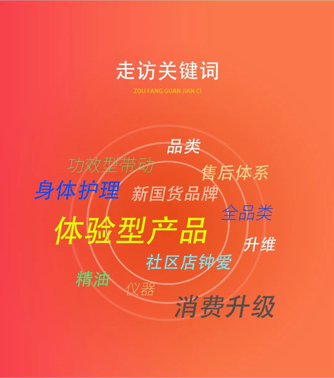中国美容博览会 中国美容博览会