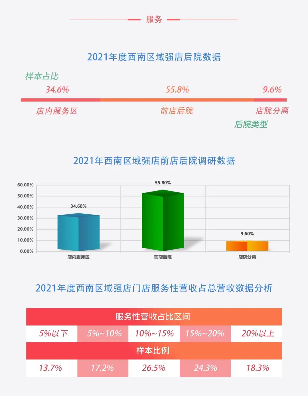 中国美容博览会 中国美容博览会