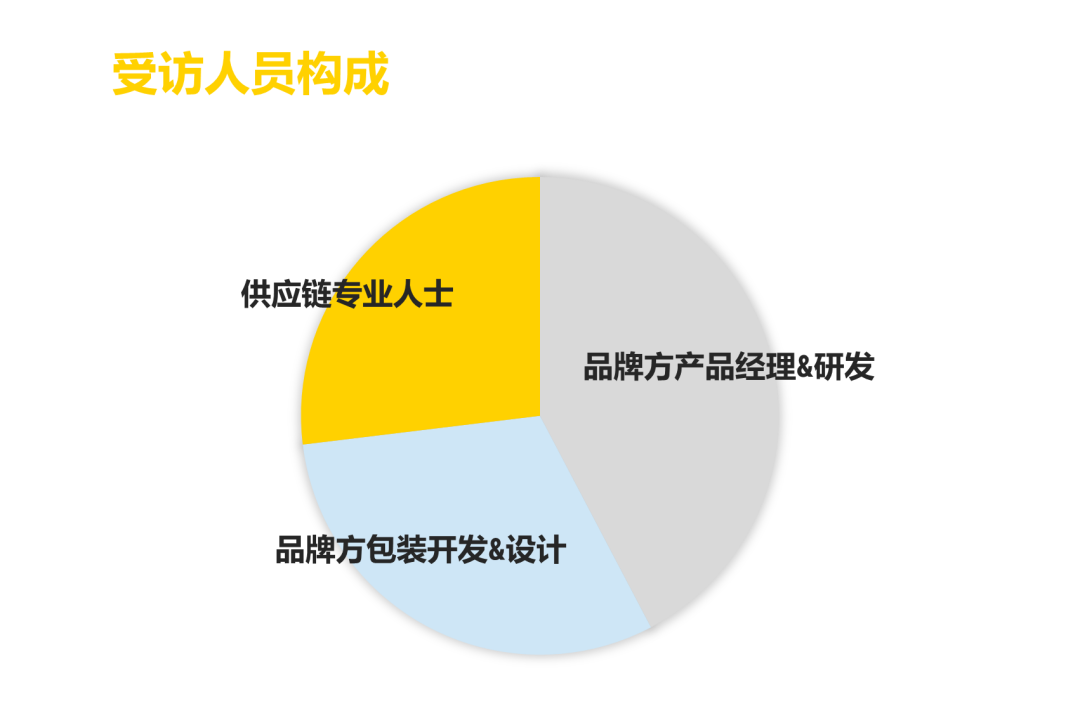 中国美容博览会 中国美容博览会