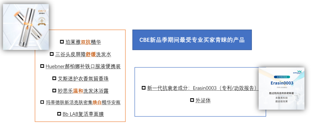 中国美容博览会