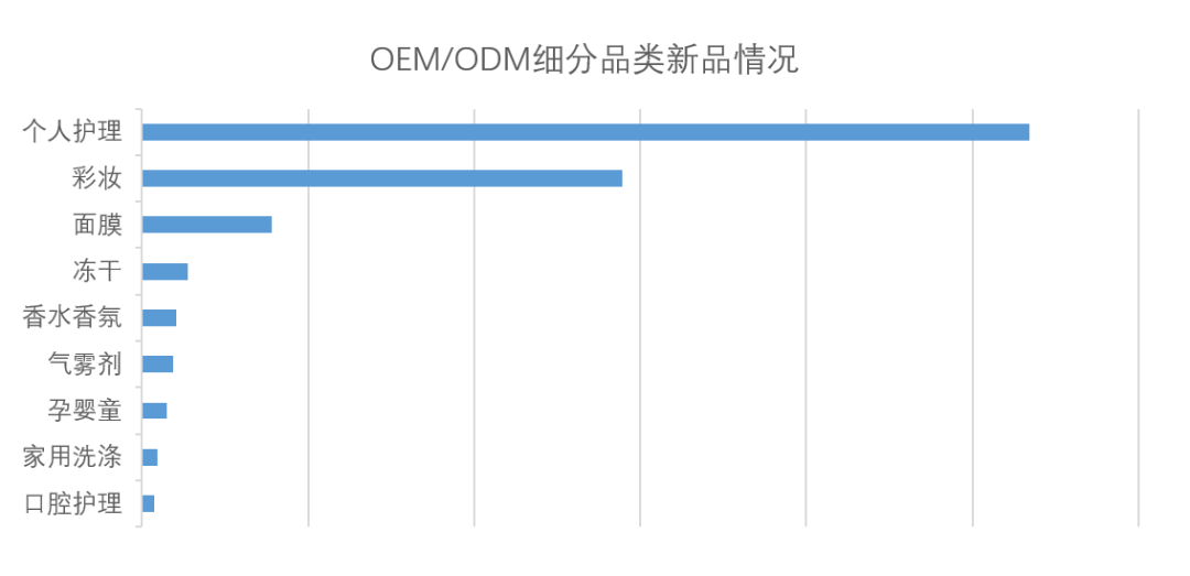 中国美容博览会