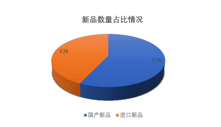 中国美容博览会