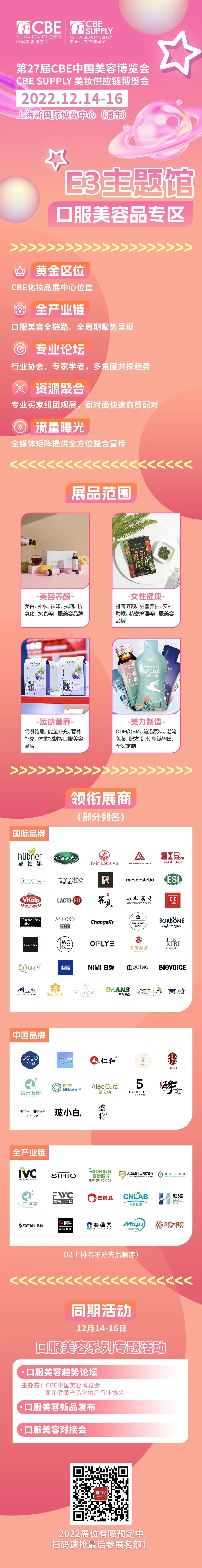 中国美容博览会