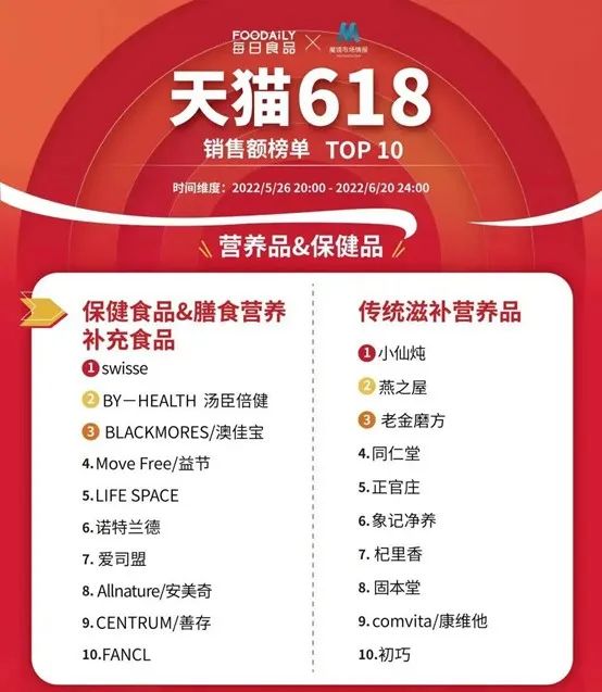 中国美容博览会