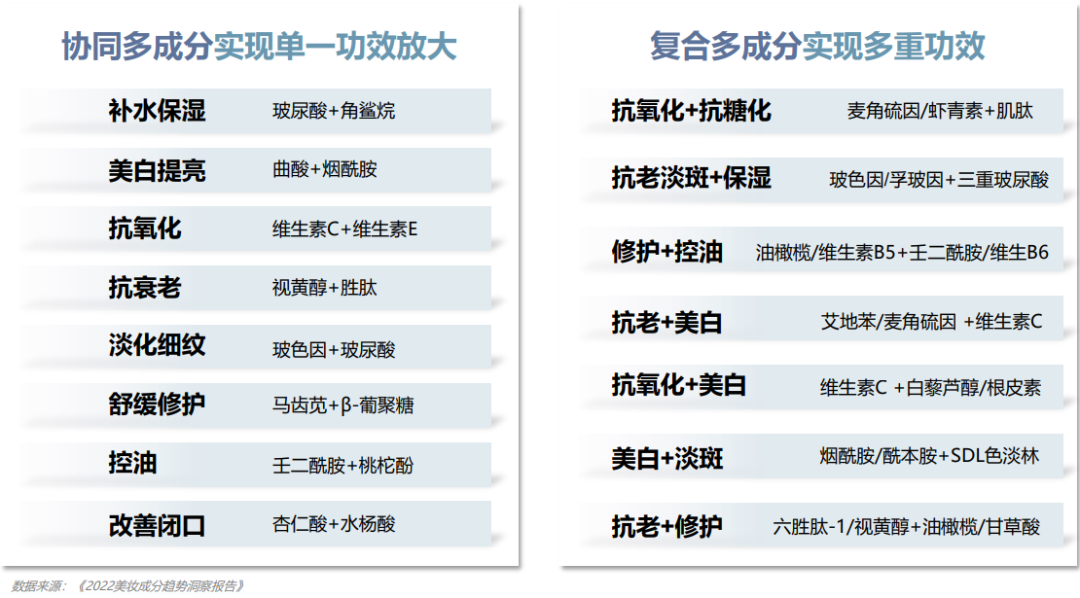 中国美容博览会