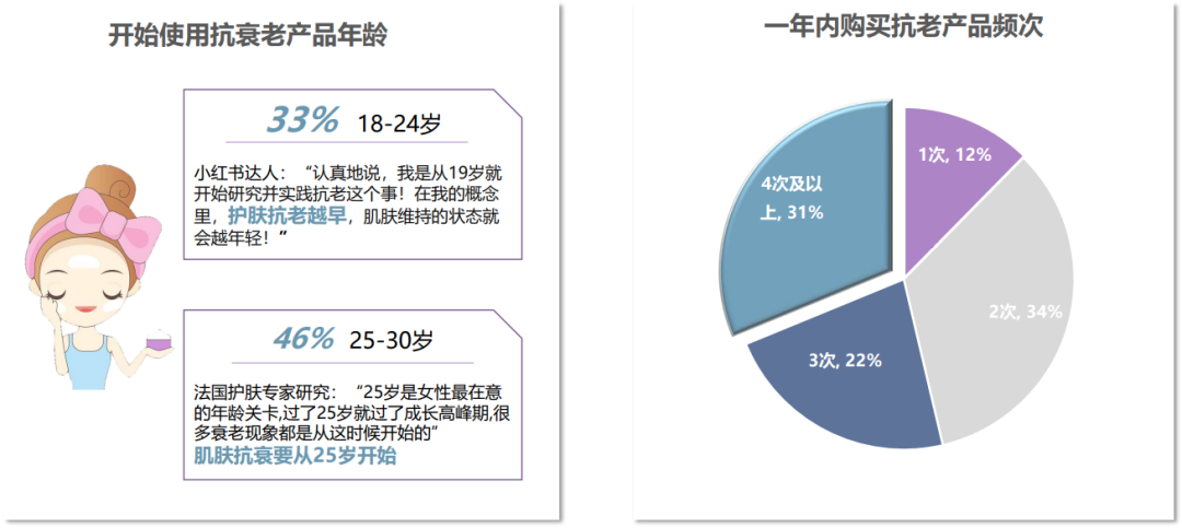 中国美容博览会