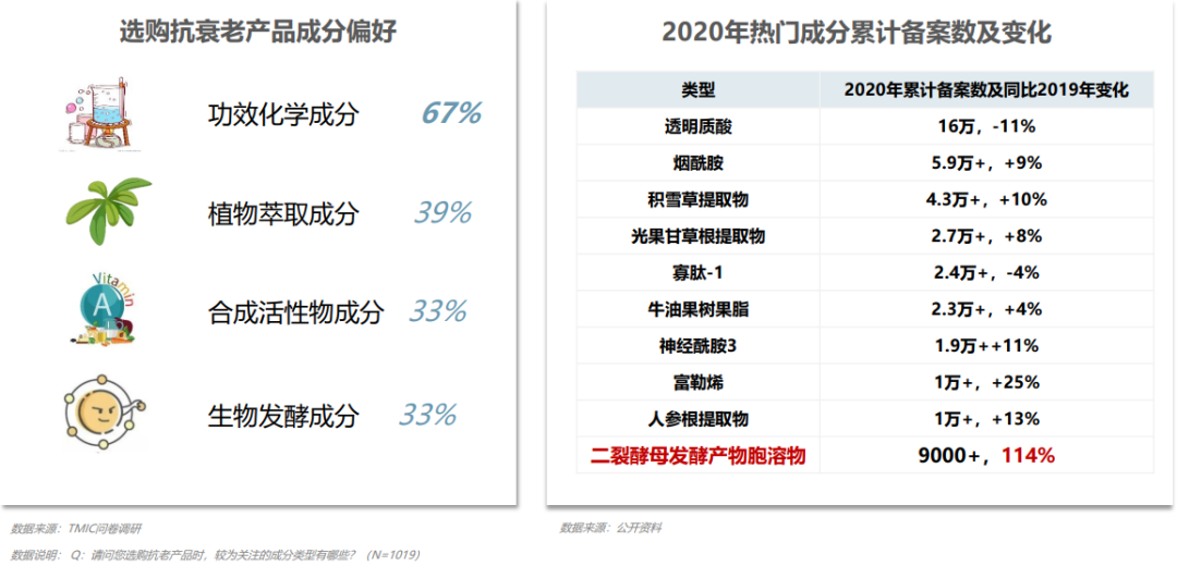 中国美容博览会