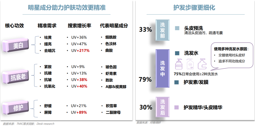 中国美容博览会