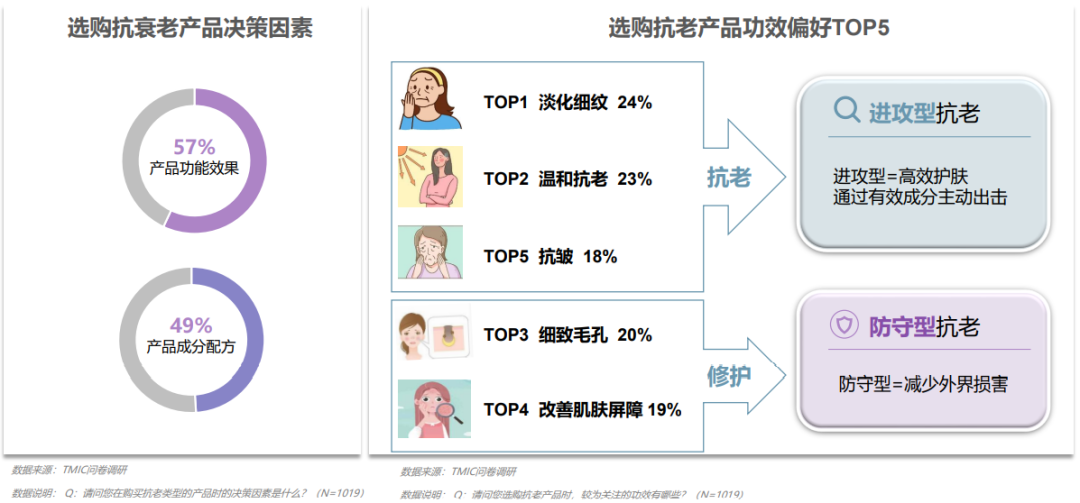 中国美容博览会