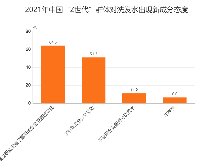 中国美容博览会