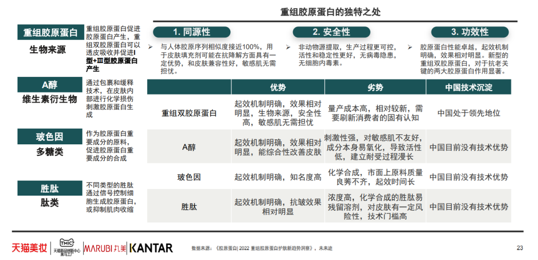 中国美容博览会