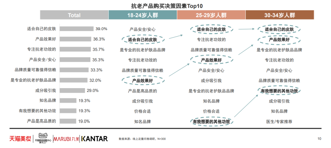 中国美容博览会