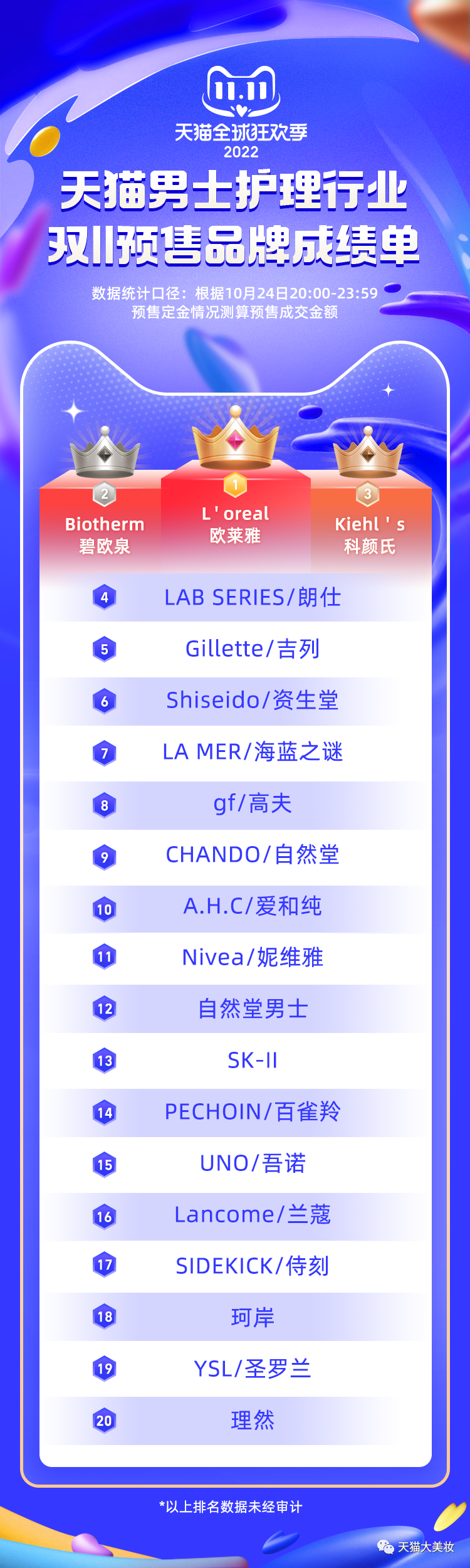 中国美容博览会