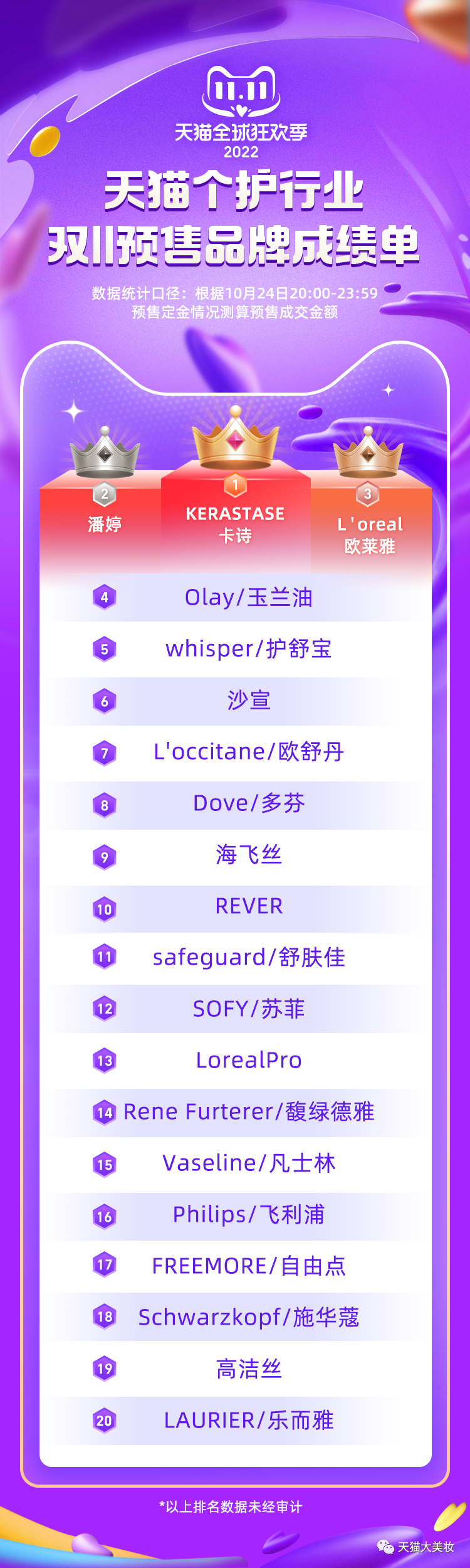 中国美容博览会