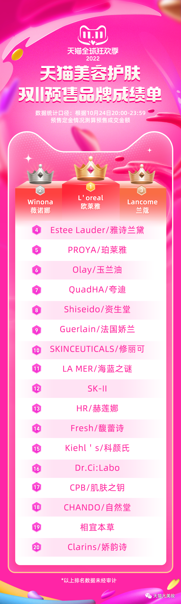 中国美容博览会