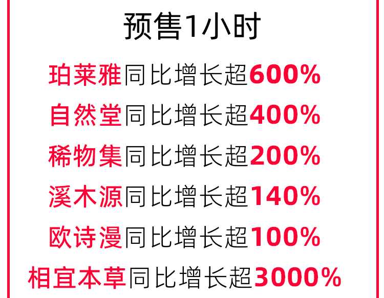 中国美容博览会