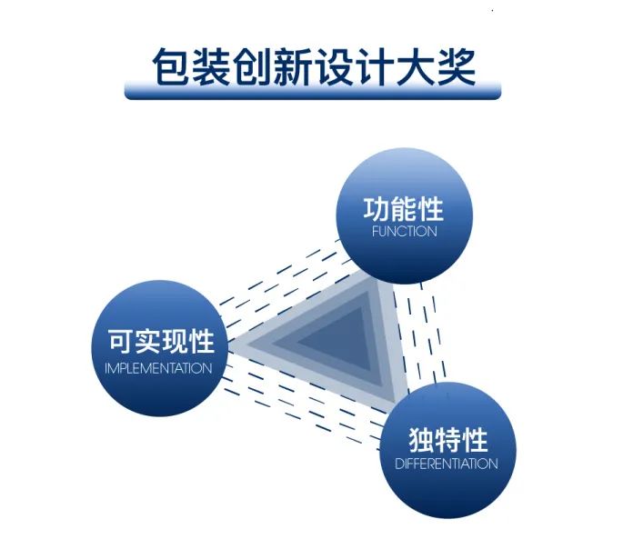 中国美容博览会 中国美容博览会