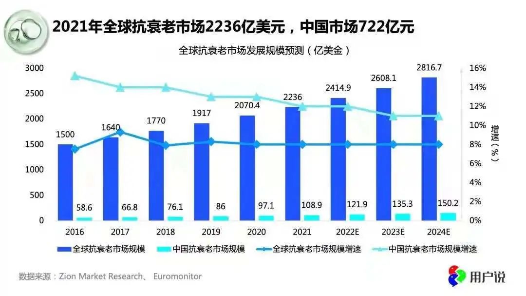 中国美容博览会