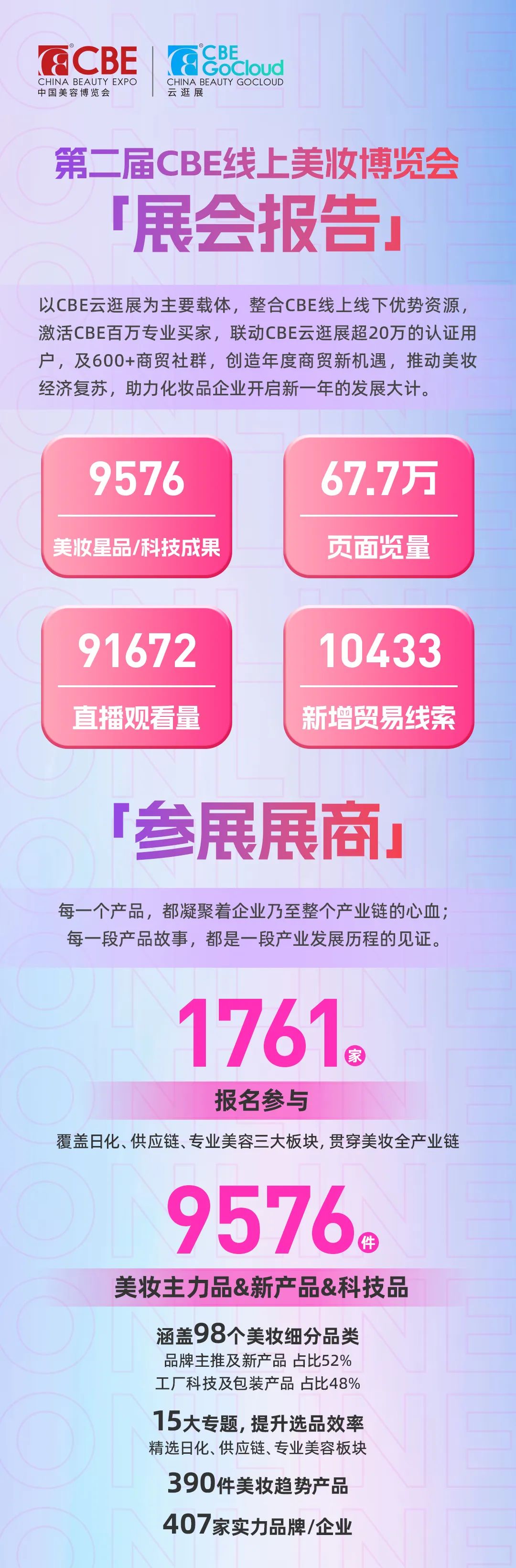 中国美容博览会 中国美容博览会
