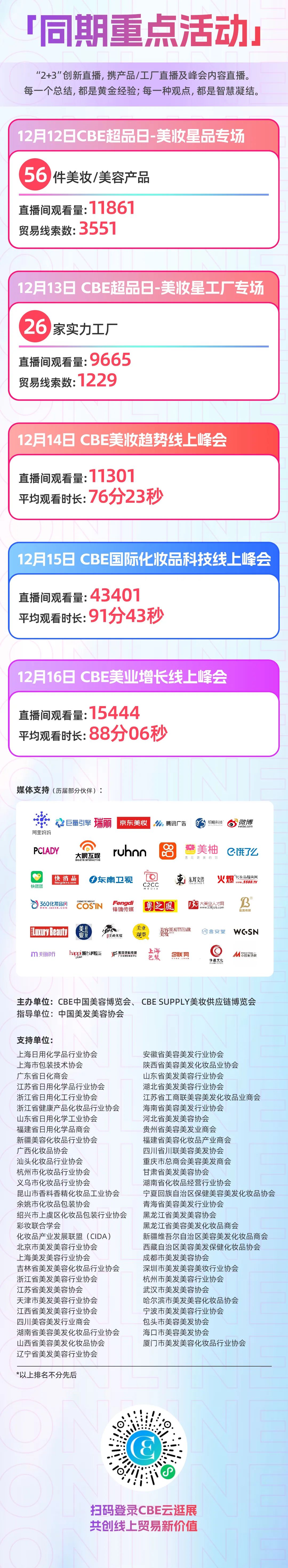 中国美容博览会 中国美容博览会