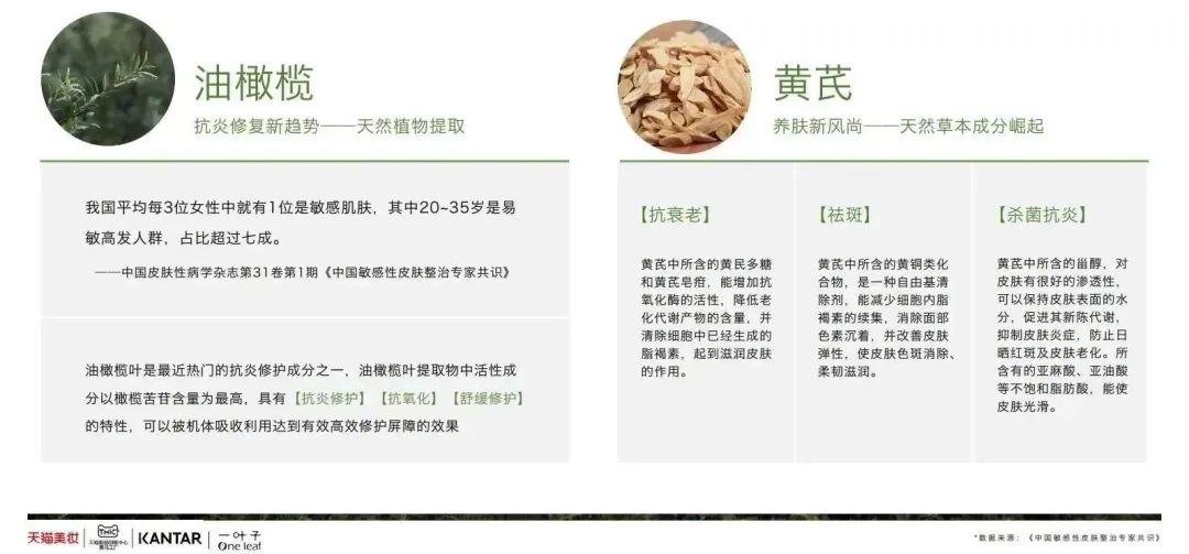 中国美容博览会 中国美容博览会