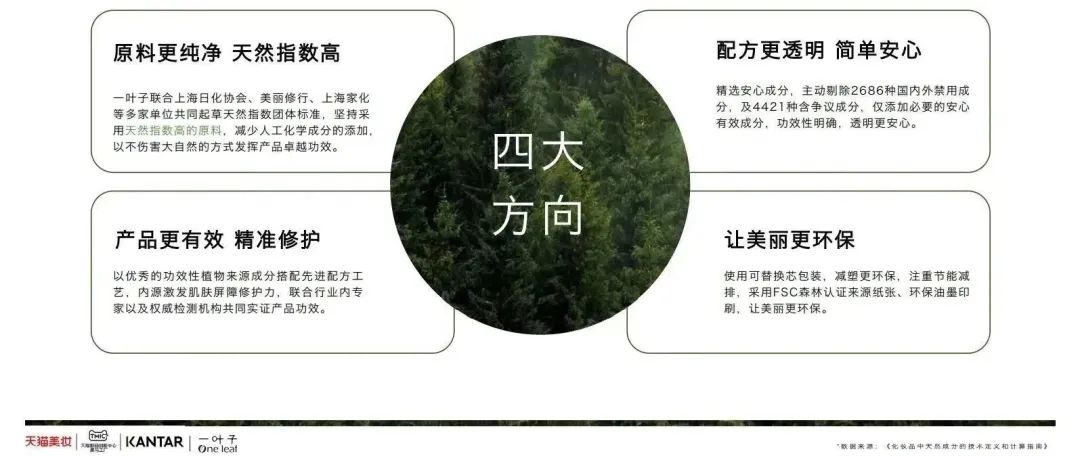 中国美容博览会 中国美容博览会