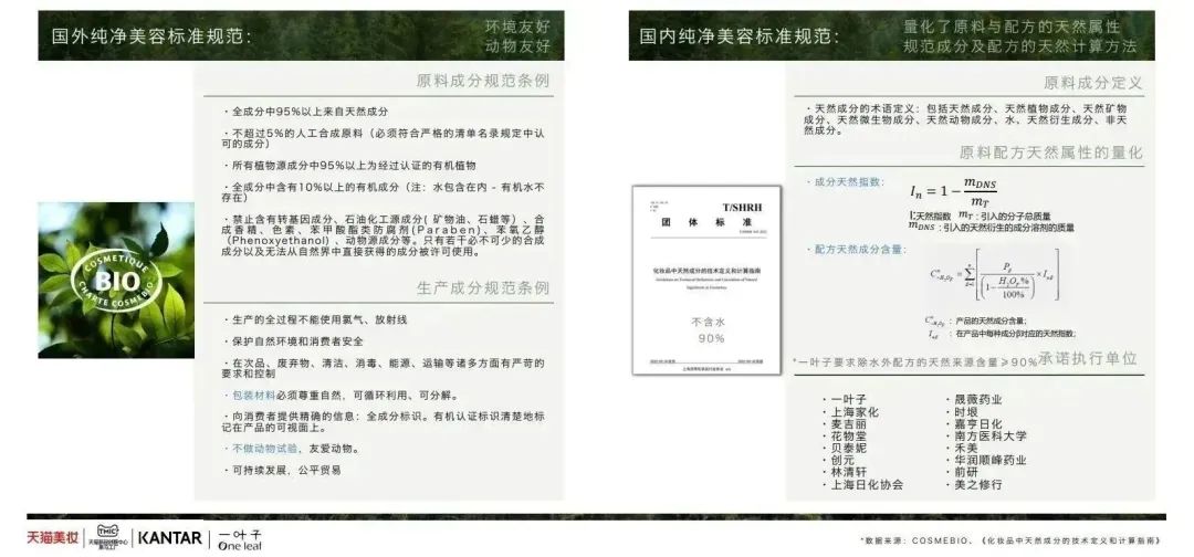 中国美容博览会 中国美容博览会