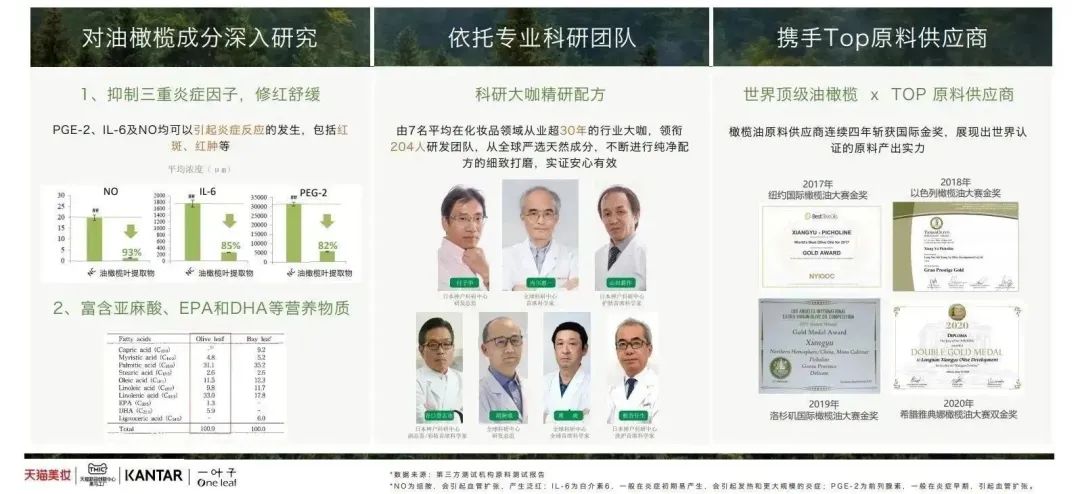 中国美容博览会 中国美容博览会