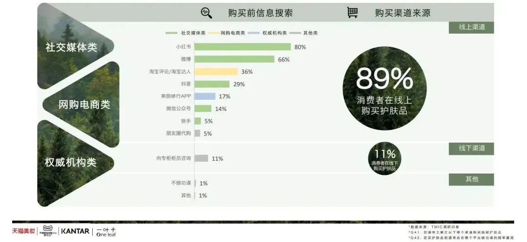 中国美容博览会 中国美容博览会