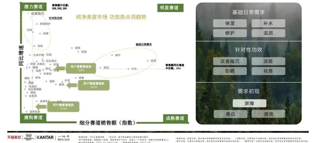 中国美容博览会 中国美容博览会