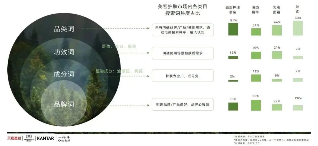 中国美容博览会 中国美容博览会