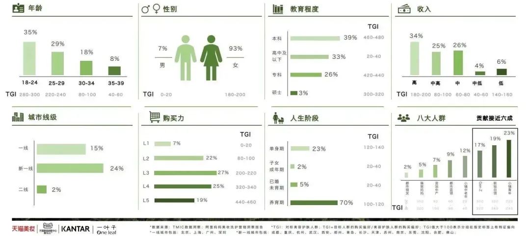 中国美容博览会 中国美容博览会