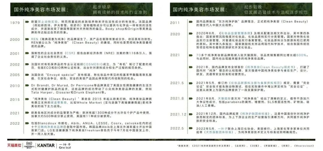 中国美容博览会 中国美容博览会