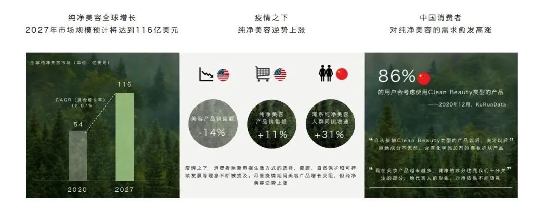 中国美容博览会 中国美容博览会