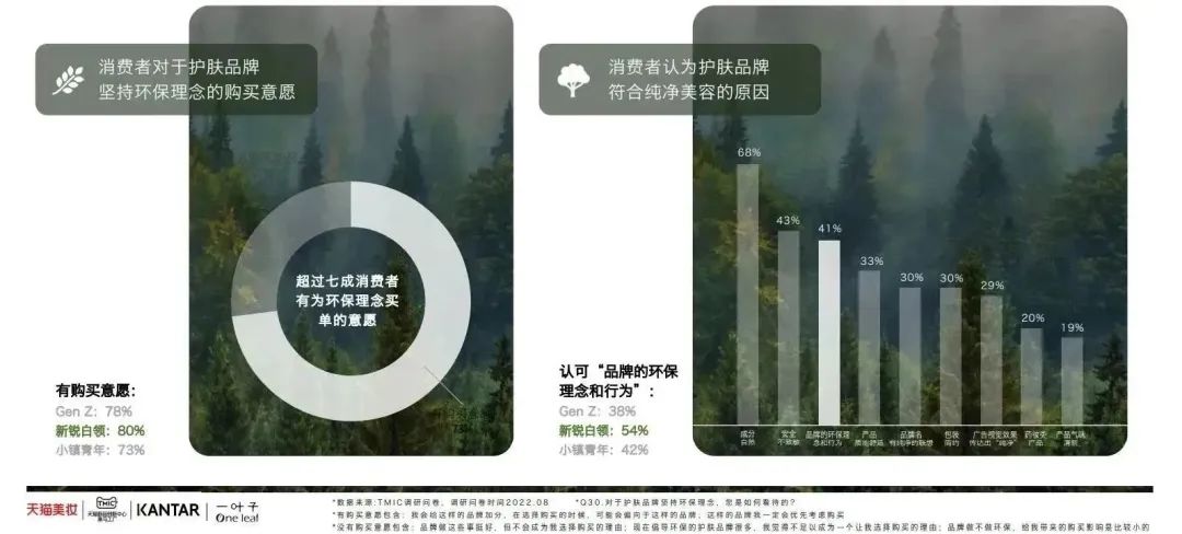 中国美容博览会 中国美容博览会