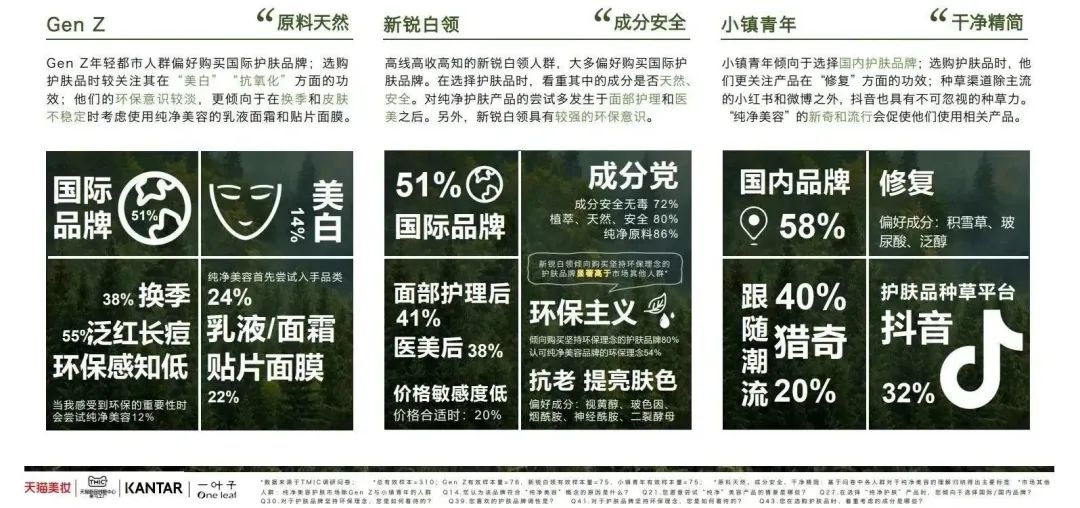 中国美容博览会 中国美容博览会