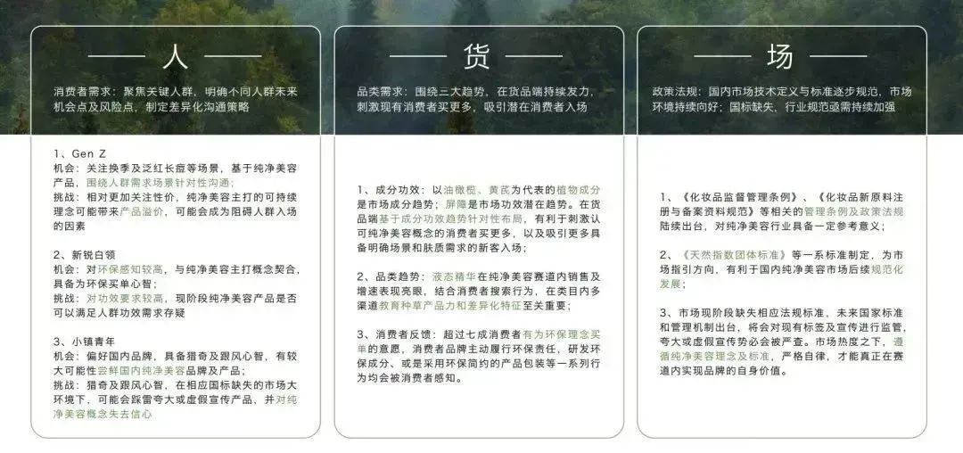 中国美容博览会 中国美容博览会