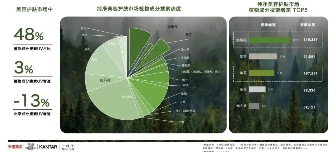 中国美容博览会 中国美容博览会
