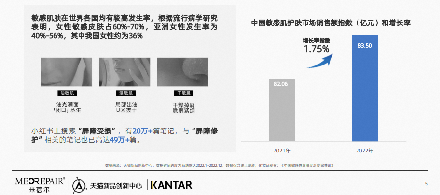 中国美容博览会