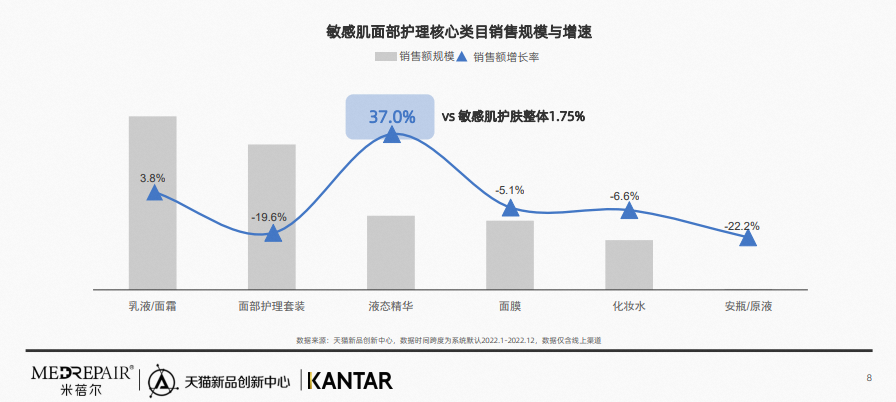 中国美容博览会